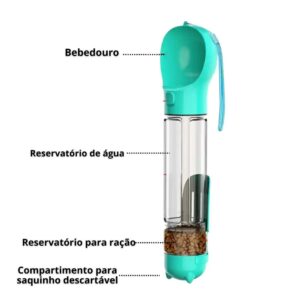 Bebedouro , Comedouro Pet - Imagem 3